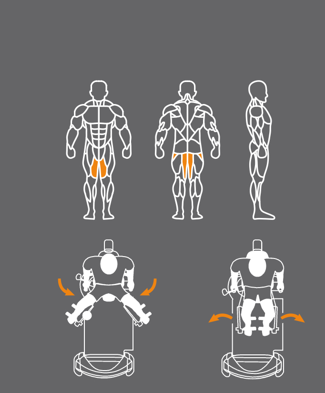 Adductor/Abductor 2-in-1 Machine